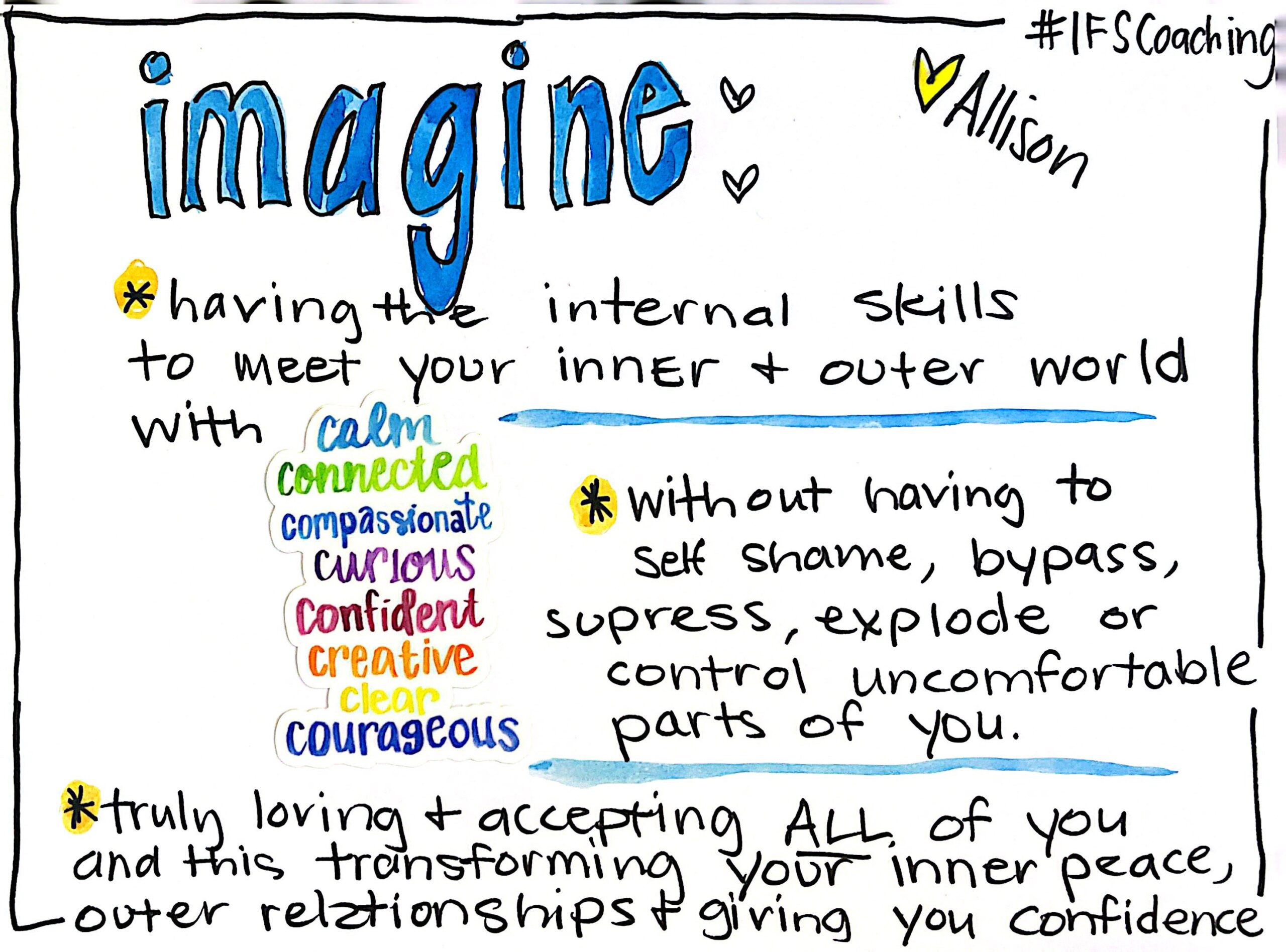 a hand written card that says Imagine: Having the internal skills to meet your inner and outer world with calm, connected compassionate curious confident creative, clear and courageous energy. Without having to self-shame, bypass, suppress, explode or control uncomfortable parts of you. Imagine truly loving and accepting all of you, and this transforming your inner peace and outer relationships giving you confidence.