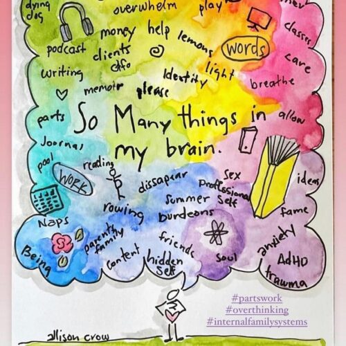 Overthinking by Allison Crow A hand drawn image of a stick figure with a yellow heart and a colorful watercolor thoughtbubble with at least 50 different and unrealated words representing all the things I overthink ab out.